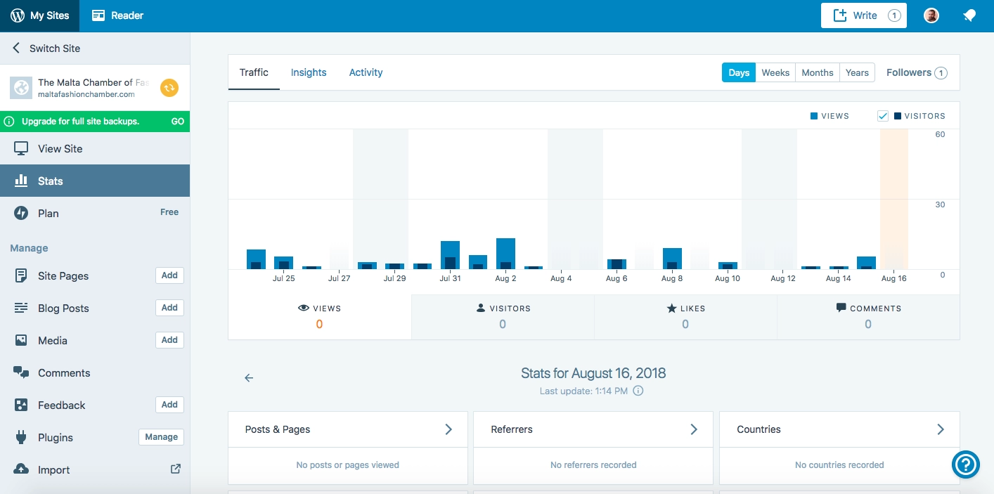 WordPress com dashboard